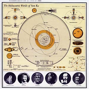 Sun Ra: Heliocentric Worlds Of Sun Ra Vol 2 LP (180 gram)
